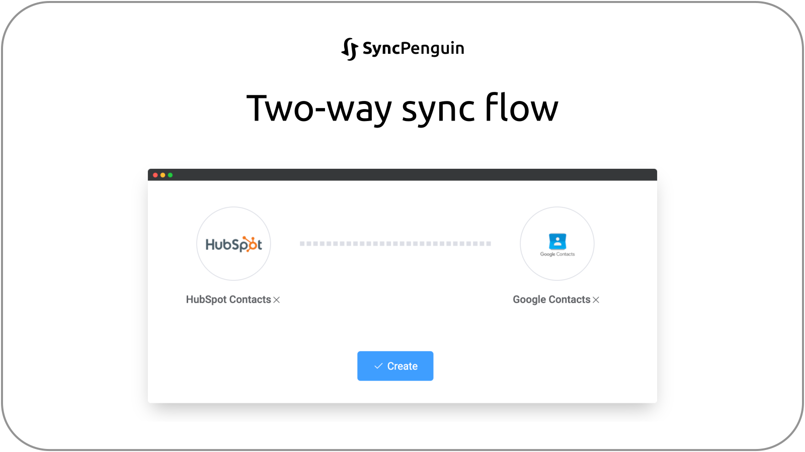 Two-way sync